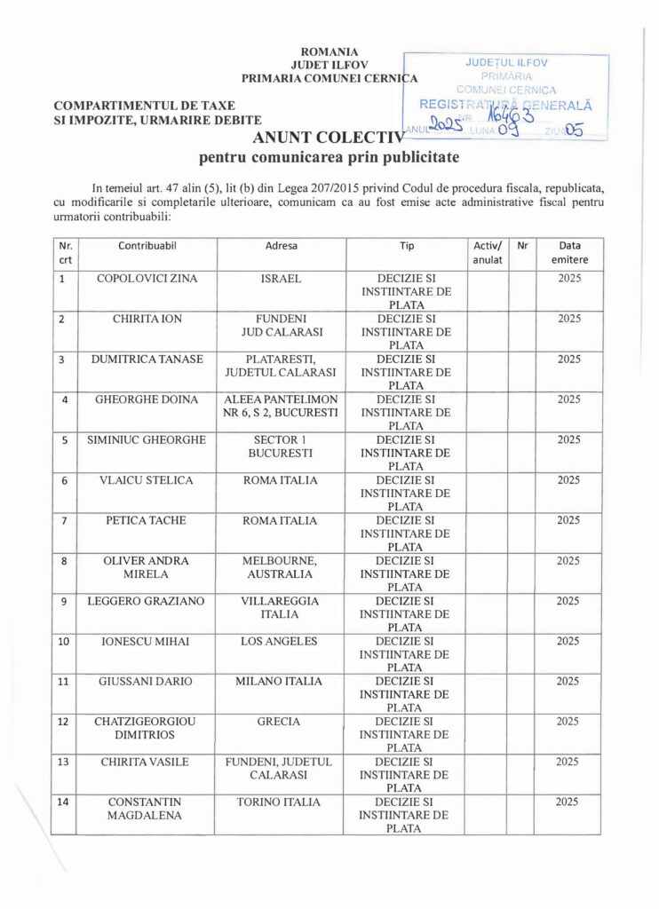 Anunt colectiv pentru comunicarea prin publicitate 05.09.2025